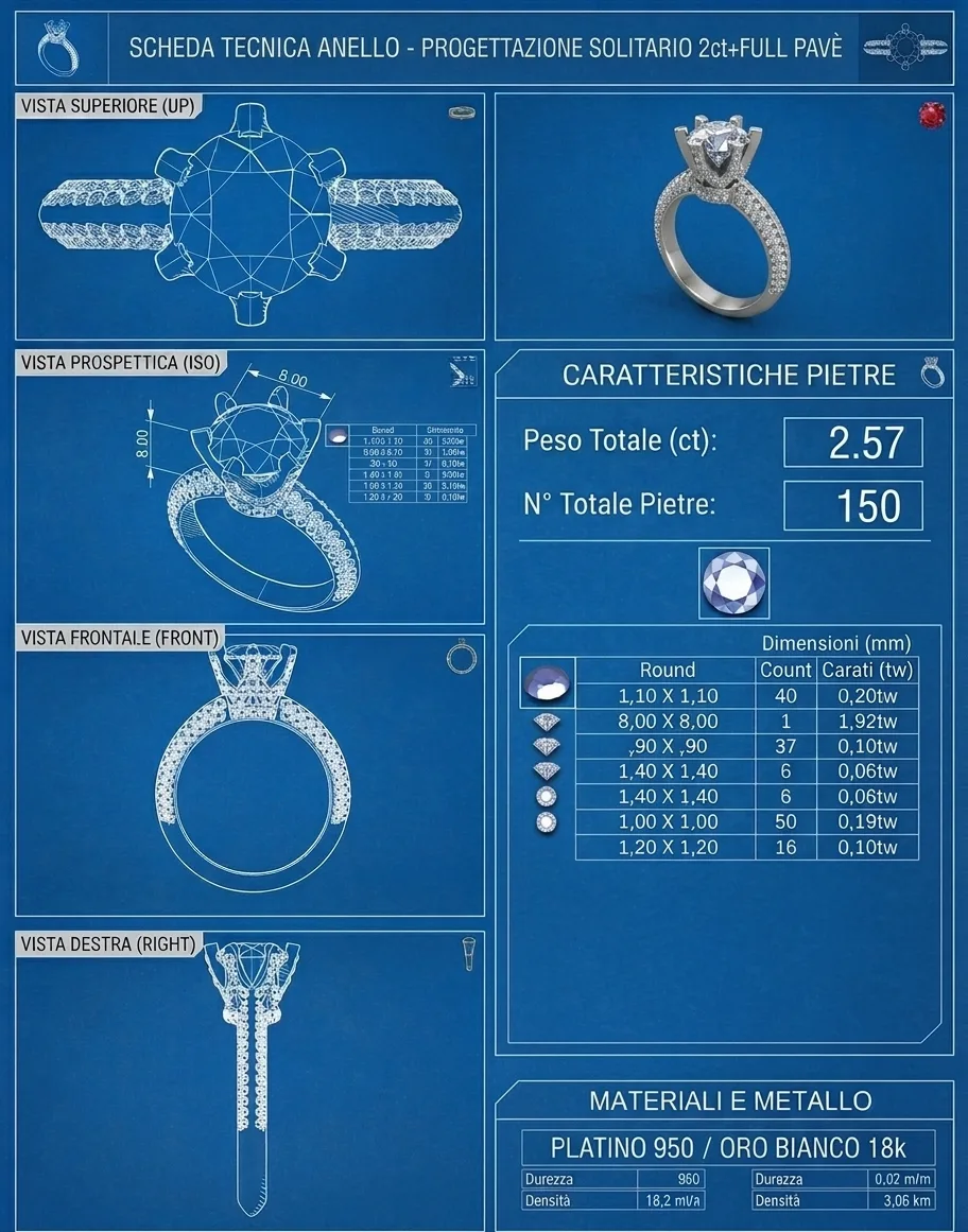 Scheda tecnica di un anello solitario da 2 ct con gambo full pavé: viste superiore, prospettica, frontale e destra, render del pezzo, tabella delle pietre (150 diamanti per 2,57 ct totali) e materiali, platino 950 oppure oro bianco 18 kt.