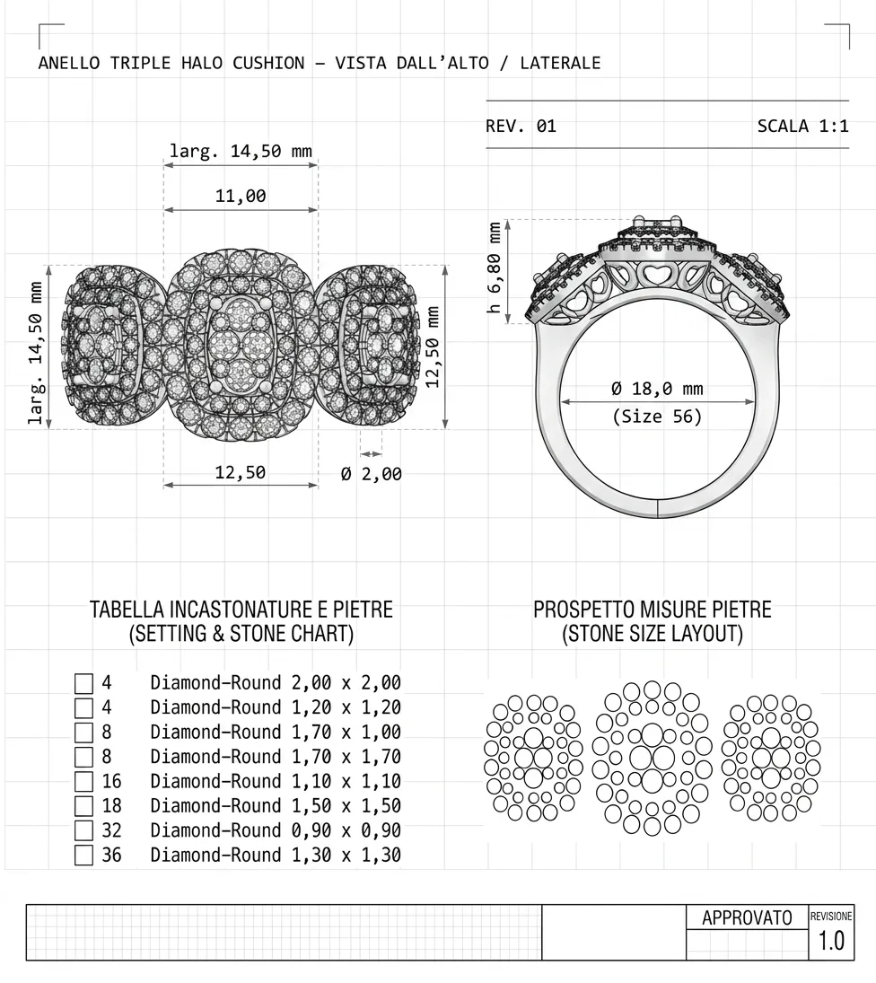 Tavola tecnica di un anello triple halo cushion: vista dall'alto e laterale quotate (larghezza 14,50 mm, altezza 6,80 mm, diametro interno 18,0 mm, misura 56), tabella delle incastonature con 126 diamanti rotondi da 0,90 a 2,00 mm e prospetto delle misure delle pietre.